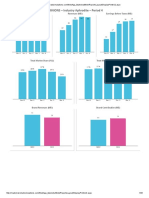 Company Dashboard - Firm MINIONS - Industry Aphrodite - Period 4