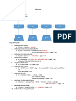 Tutorial Mikrotik RBJK