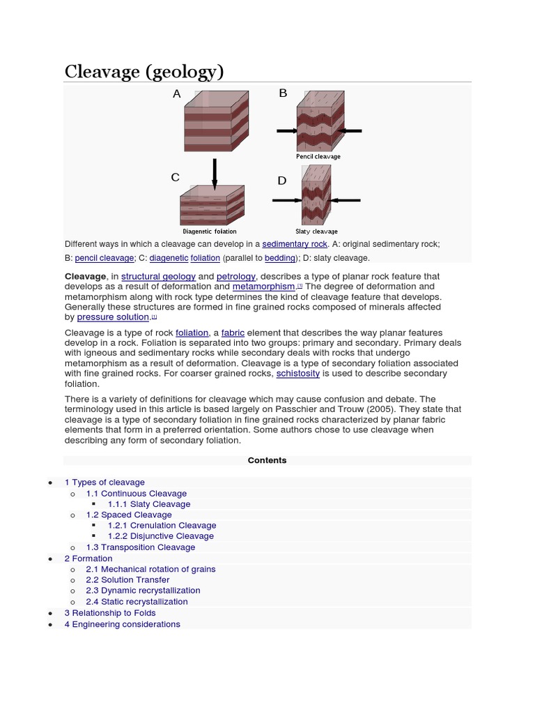 Cleavage Structural Geology Materials Science