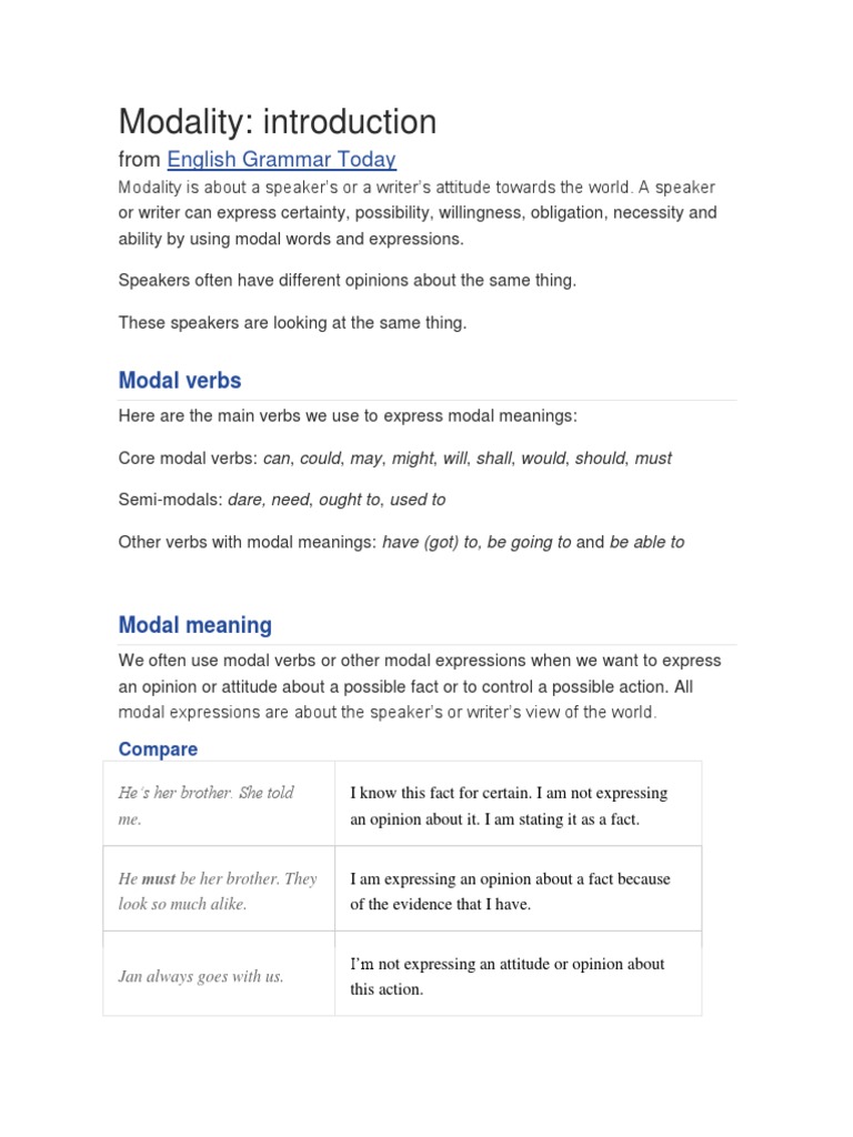 Modality English Technique – Exemple De Modaux En Anglais – GXRAJM