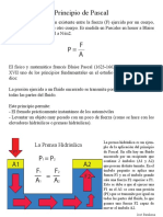 Principio de Pascal