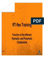 RT-flex Training: Function of The Different Hydraulic-And Pneumatic Components