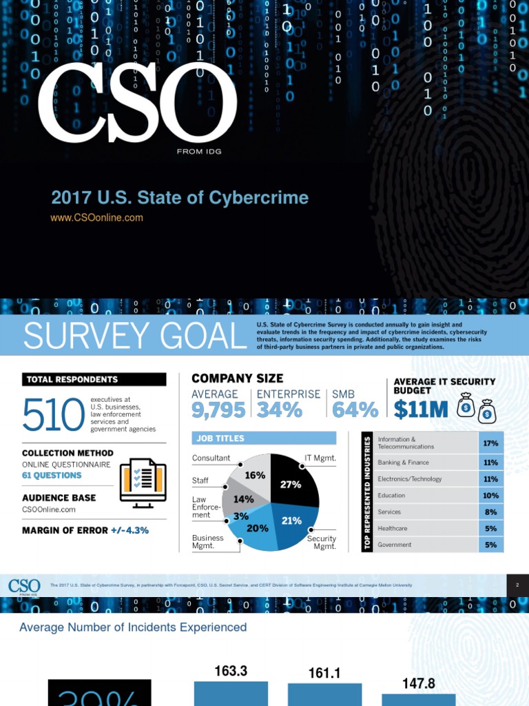 2017 U.S. State of Cybercrime Survey | PDF | Computer Security | Security