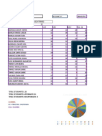 Tercer grado Seccion A notas bimestre