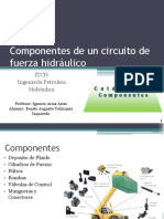 Componentes de Un Circuito Fuerza Hidraulica PDF