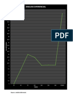 GRAFICAS