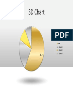 3D Charts for Quarterly Data Visualization