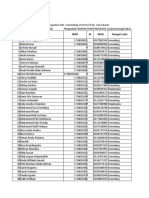 Daftar PD SD Pawenang