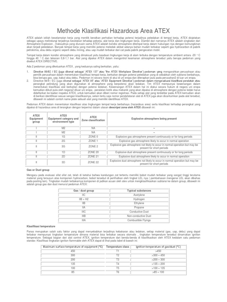 Methode Klasifikasi Hazardous Area ATEX PDF