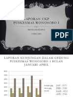 Minlok UKP April