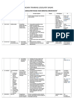 TOR TLD Revisi