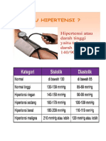 FLEAPCHART HIPERTENSI