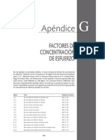 Apendice_FACTORES_DE_CONCENTRACION_DE_ES.pdf