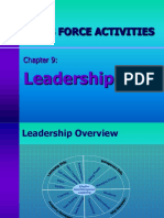 Sales Force Activities: Leadership