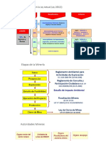 PSK Tablas