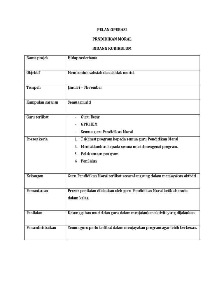 Pelan Operasi Pendidikan Moral Pdf