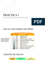 Práctica 1- Identificación de Rocas Sedimentarias