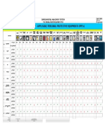 22. Personnal Protective Equipments (Mr)