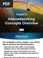 Download Internetworking concepts overview_2 by amarverma_212422 SN36307482 doc pdf
