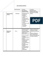 ABL For Articles Reviews