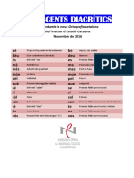 Accents Diacrítics PDF