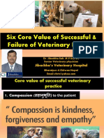 Six Core Value of Successful& failure of Veterinary Practice by Dr.Jibachha Sah
