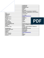 MBA Student Enrollment Record with Contact and Education Details