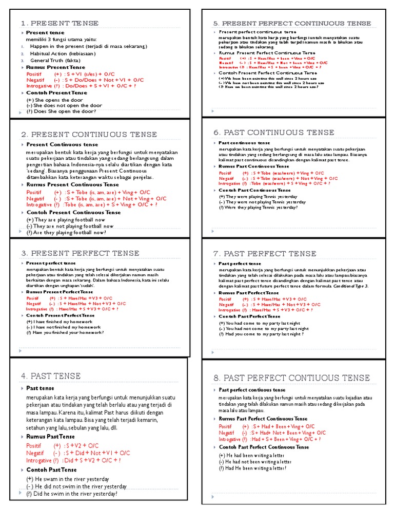16 Tenses Bahasa Inggris | PDF