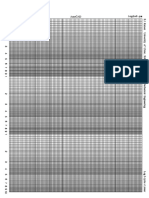 Semi - Log Graph