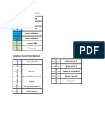 Rangkaian Control Panel Destilasi