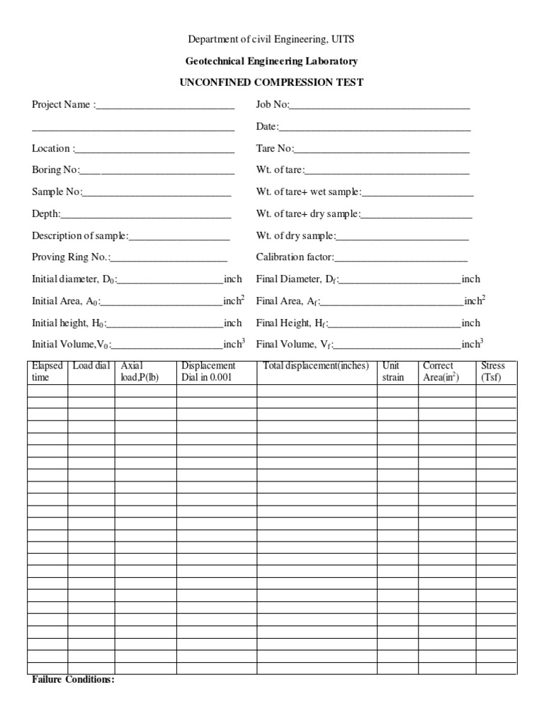 Unconfined Compression Test | PDF