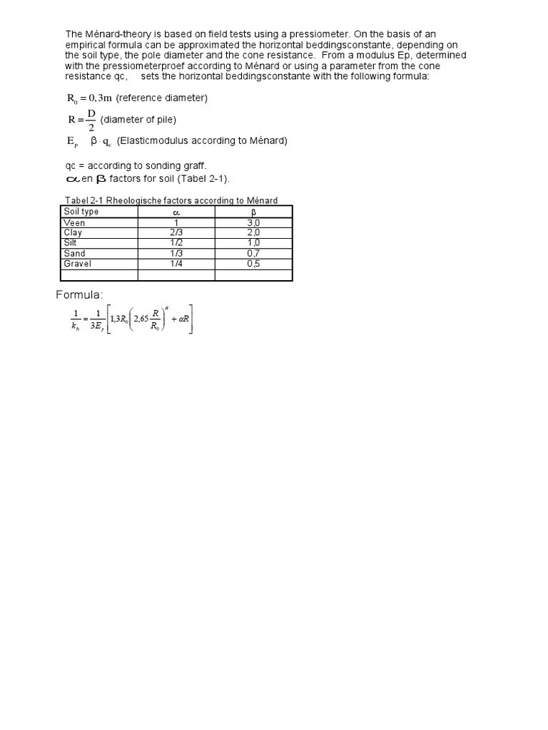 Ménard Theory and Soil Testing Methods | PDF