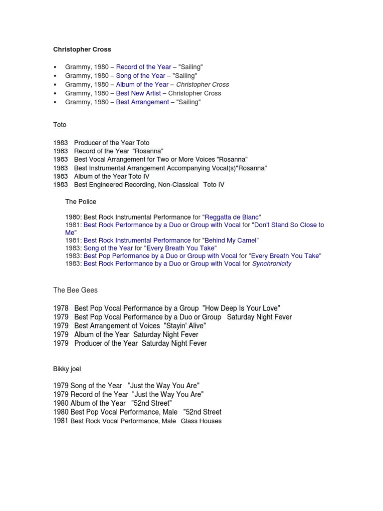 Grammy, 1980 "Sailing" Grammy, 1980 "Sailing" Grammy, 1980