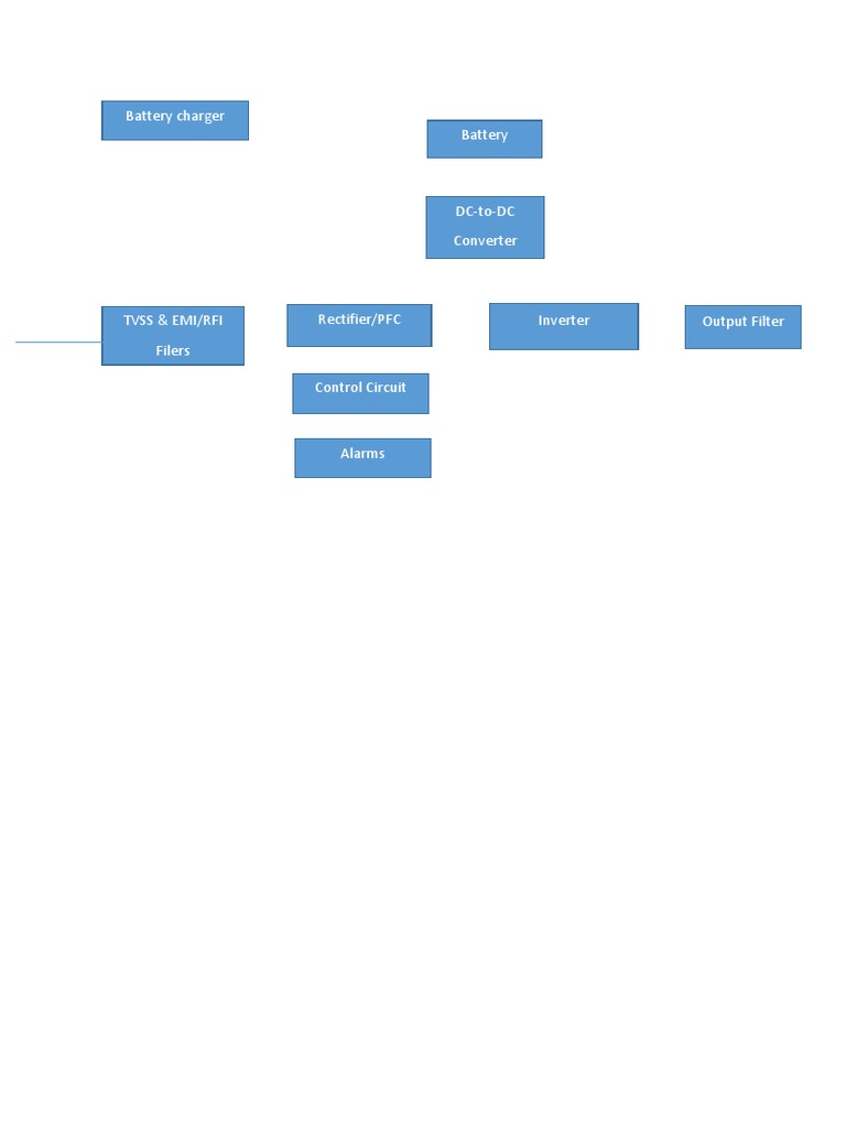 Ups Interactive | PDF