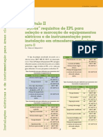ed37_instalacoes_eletricas_e_de_instrumentacao_o_para_areas_classificadas.pdf