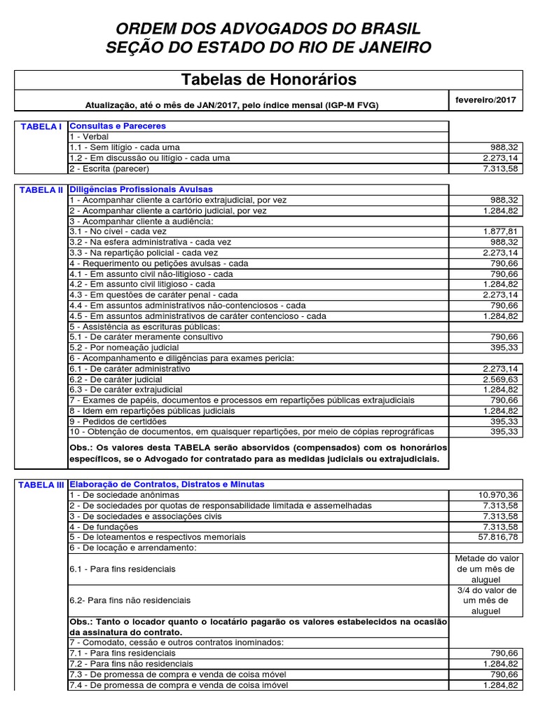 172 Tabela Honorarios Fevreiro 2017 OAB RJ | Divórcio | Advogado