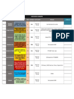 Ram - Capacitaciones Semindipro - 20 Mayo 2 Pm Acuni