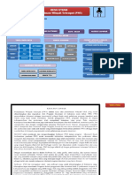 Software Pws Desa Darmajaya DGN 6posy - 2015