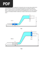 Princípio de Bernoulli Ffff