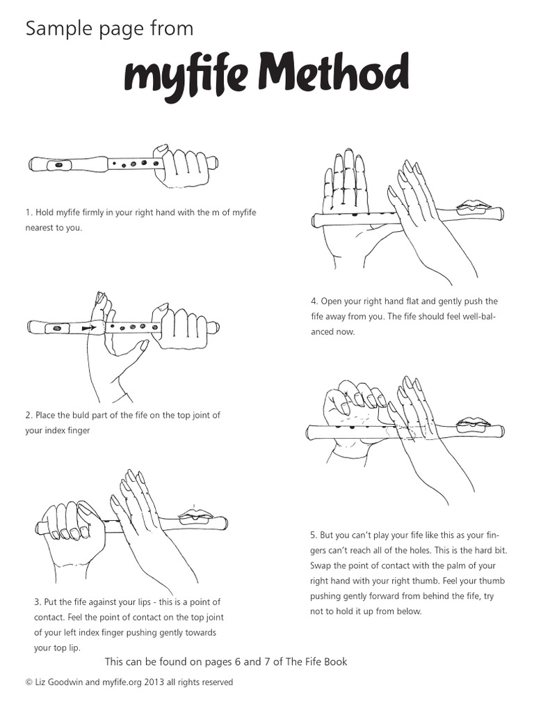 Hands | PDF