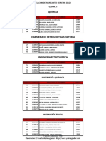 Resultados Finales Cepreuni 2012 I PDF