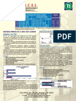 Aluzinc Az 150 PDF