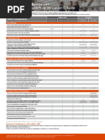O365 v G Suite Data Sheet