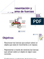 Diagrama de Fuerza Curriculum Mineduc