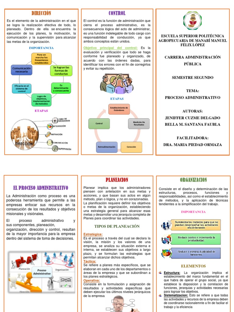 Triptico de Administracion Planificación Business