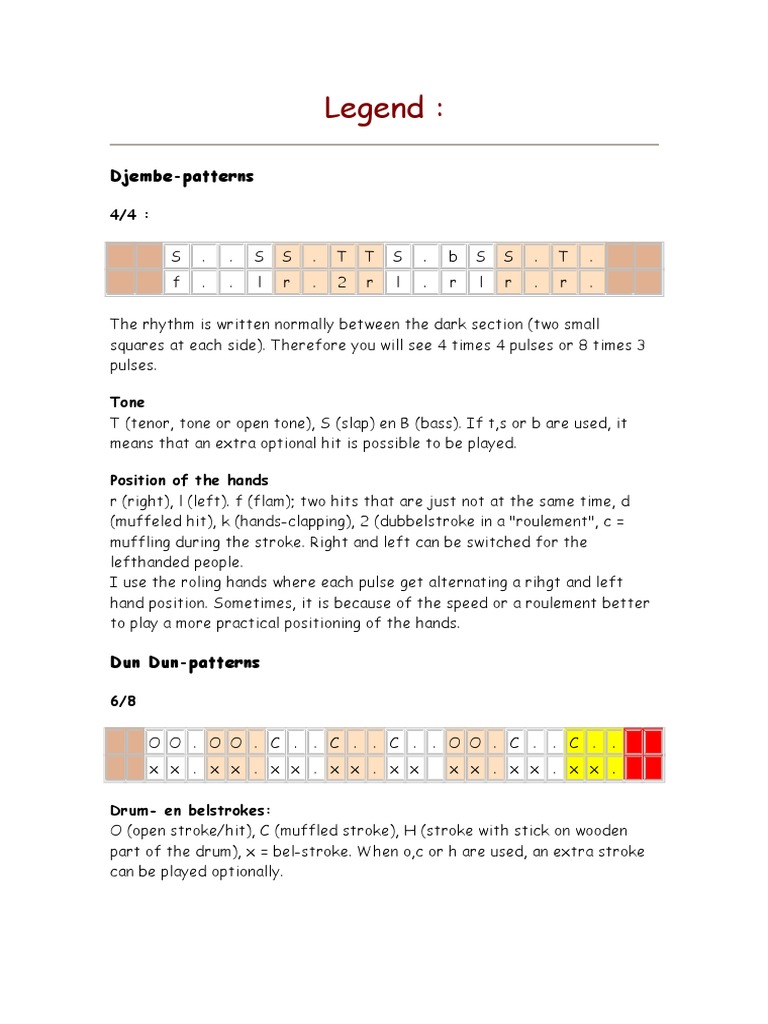 (Percussion) (Djembe) Djembe Partitions PDF Rhythm And Meter
