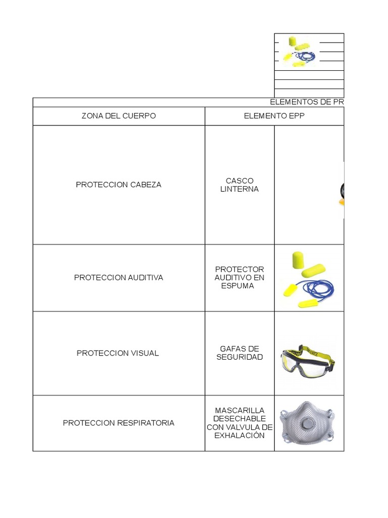 Matriz Epp Mineria PDF Agua Química