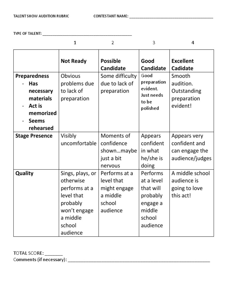 Talent Show Audition Rubric | PDF | Audition | Performing Arts