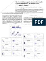 Study of Variations of The Cycles of Geomagnetic Storms