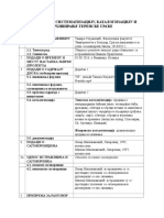 ПРОТОКОЛ ЗА СИСТЕМАТИЗАЦИЈУ